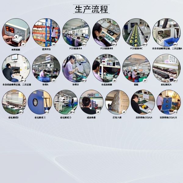 Gel Battery Get Power by MPPT Solar Charge Controller 50A Solar Charge Controller solar electrical energy generation