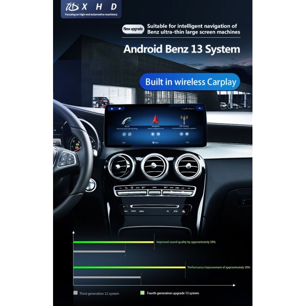 Android Car Multimedia System Radio For Benz S Class Without Fiber Optic Box Quad 8Core