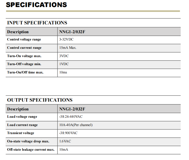 NNG1 Dual Channel Series Solid State Relay with Superior Performance for Industrial Applications