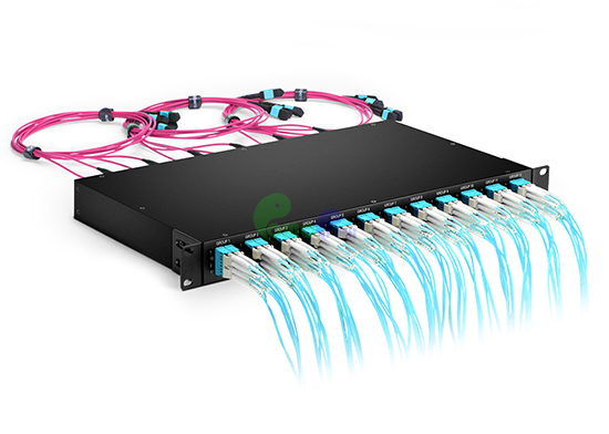 96 Fibers Singlemode 1U MPO MTP Cassette Flat