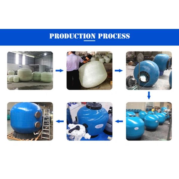 400mm - 1200mm Dia Quartz Sand Filter Pipe Size 1.5 Inch / 2 Inch Easy To Install