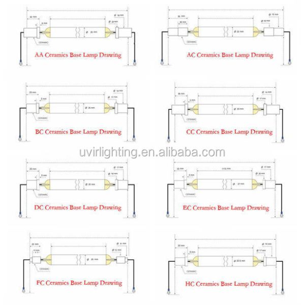 7KW UV Mercury Curing Lamp for Heidelberg Printing Machines
