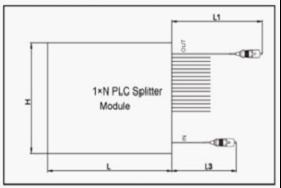 Low Insertion Loss Fiber Optic PLC Splitter Planar Lightwave Circuit Splitter