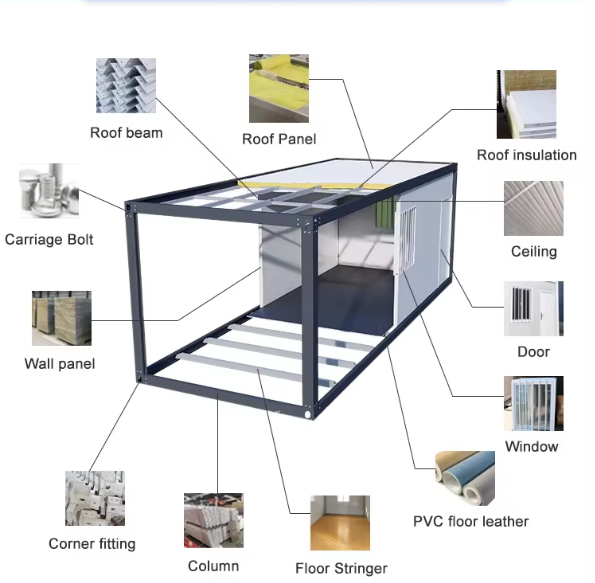 Portable Site Accommodation Prefabricated Modular Labor Flat Pack Container Cabin