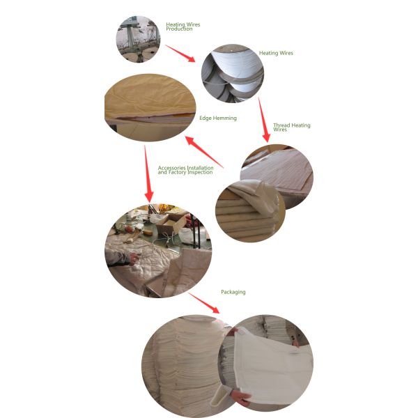 2015 polyester electric blanket