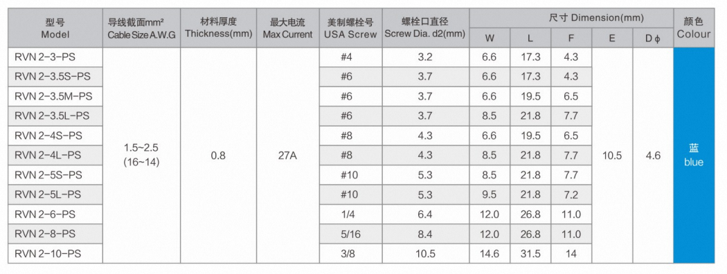 Customizable Nylon Insulated Lug Terminal Electrical Crimp Terminal Ring Terminal