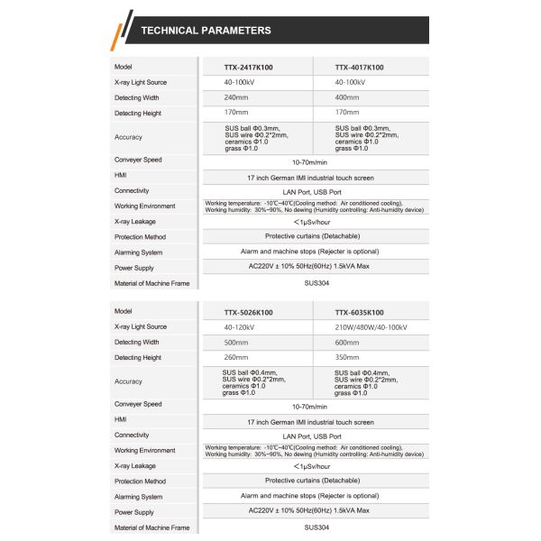 Automated Electronics X-Ray Inspection Machine For Food Industry X Ray Inspection System
