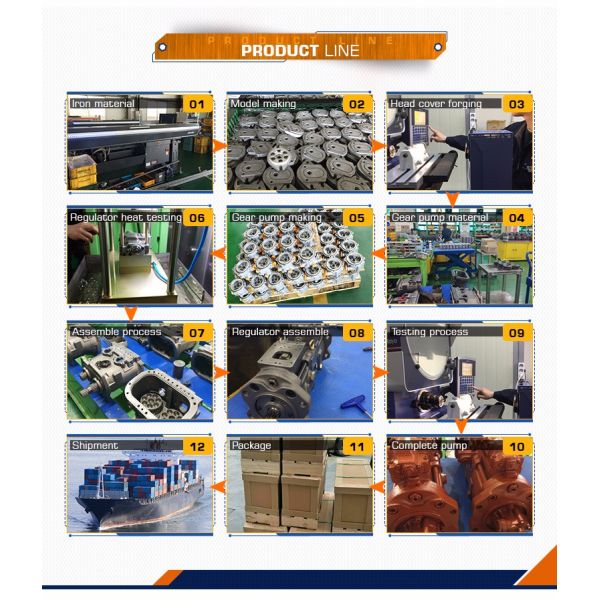 CAT E320 E320B E320C E320D HYDRAULIC PUMP CONVERSION KIT USE FOR EXCAVATOR