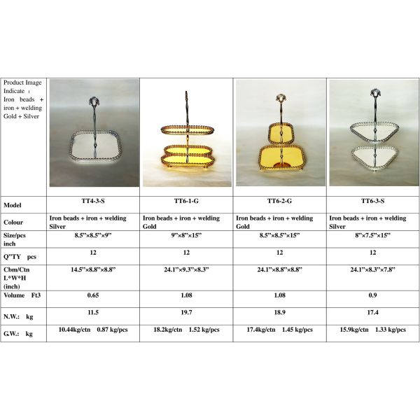 Iron bead plate(8)