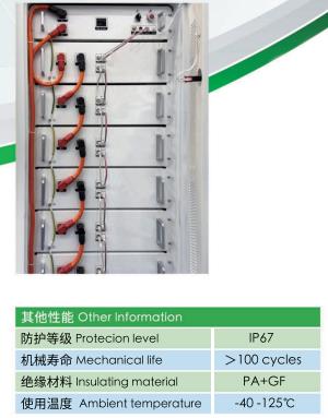 Diameter 57 Energy Storage Connector 1500V 65A -125A Pass TUV IP67 PA GF