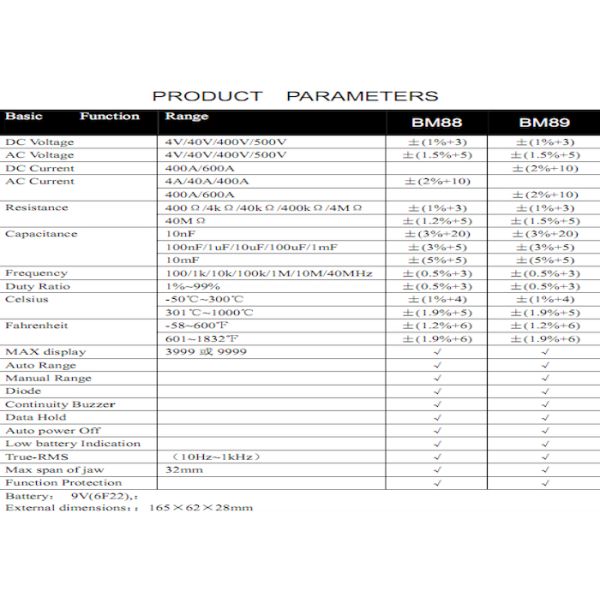 Bm89 3999 Counts 500V Clamp Digital Multimeter