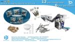 Hardware packing machine with 23 counting bowls customized with glue surface