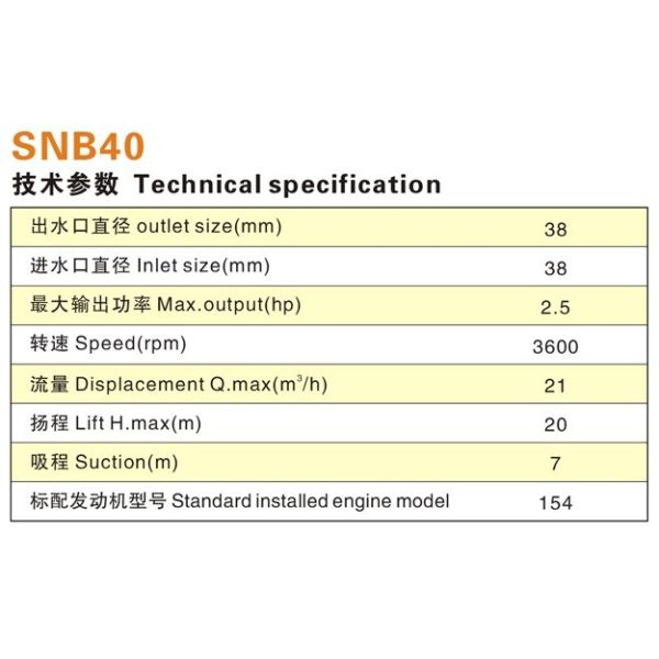 Gasoline Pump body SNB40