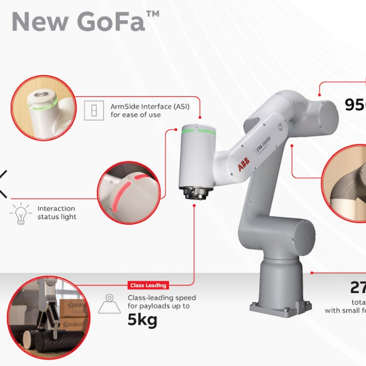 Manipulator Robot Arm 6 Axis Of GoFa CRB 15000 950mm Reach Cobot Robot With Collaborative Robot Arm