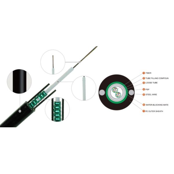 12 Core Outdoor Singlemode GYXTW Fiber Optic Cable