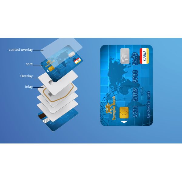 Digital Printing PVC Card Sheet Custom Size