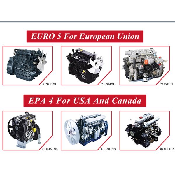 Loading And Unloading Forklift White Construction Lift Fork Truck 6000kg