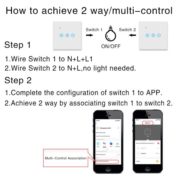 Smart Wireless Remote Light Switch Dimming Wireless Wifi Switch Need Neutral Wire