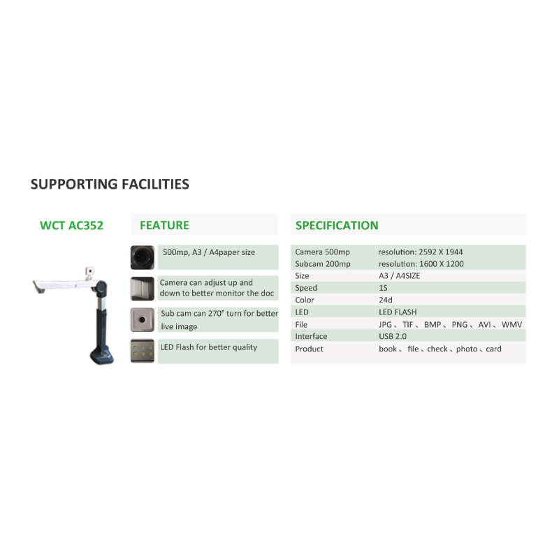 Hospital Digitalization Info Management System , Hospital Information Management System