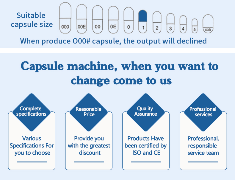 Hard Gelatin Empty Capsule Encapsulation Machine PLC Control