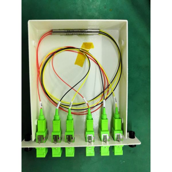 LGX WDM MUX DEMUX Module