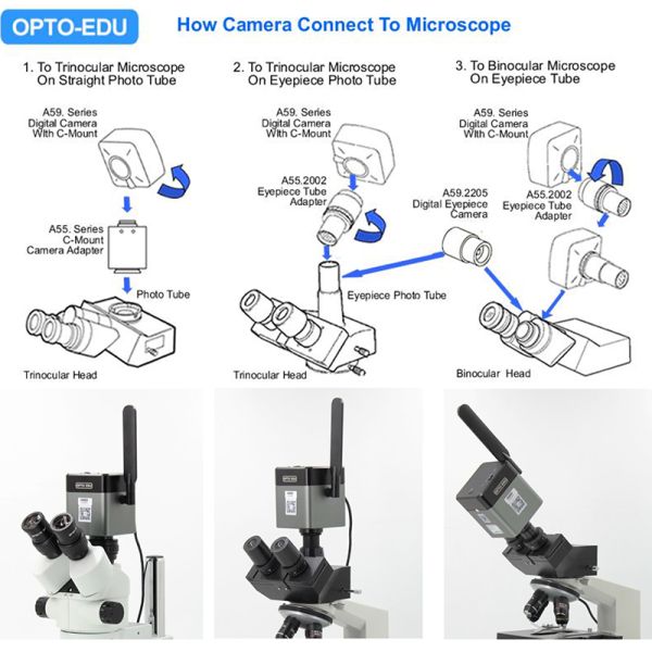 Digital 5G Usb Microscope Camera OPTO EDU A59.4972