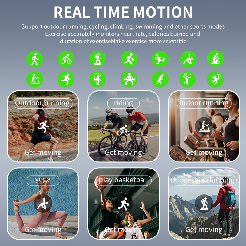 4G Smart Watch Global Call SC8541E 4-core CPU Android 8.1AMOLED Screen 780mAh Battery