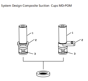 Simple Structure Special Grippers With Flexible Mounting Options Composite Type