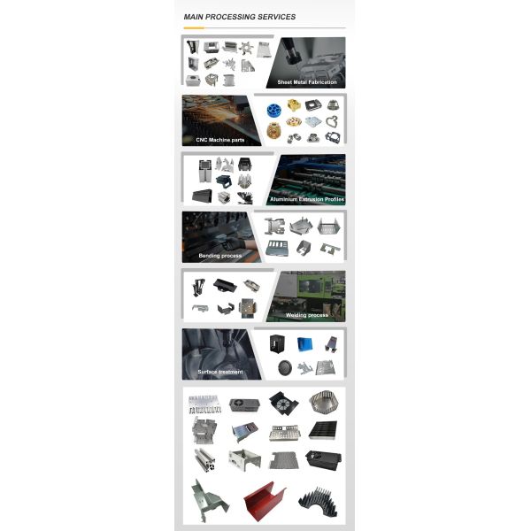 OEM ODM 3D Prototyping Service CNC Machining Industrial Anodized Rapid 3D Printing Service