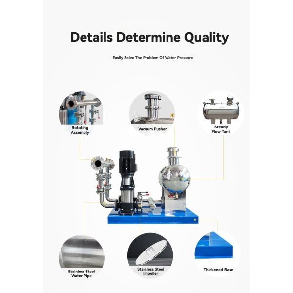 Non-negative Pressure Secondary Water Supply Equipment For Domestic Water Use In High-rise Buildings