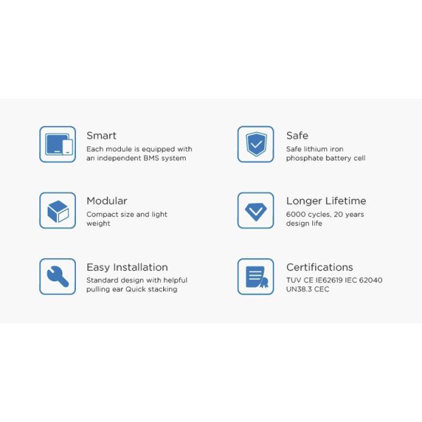 LiFePO4 Lithium Battery Home Solar Energy Storage 48V 5Kwh 7Kwh 10Kwh 100Ah 200Ah