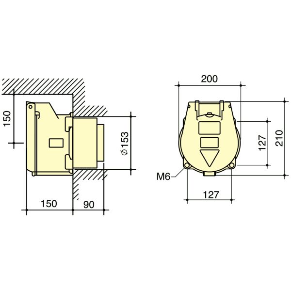 Heavy Duty High Current Industrial Socket PowerSyntax 5P 400A IP67 415V No. 75136