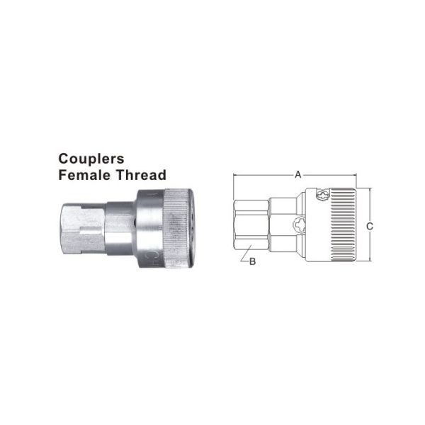 CAM 250PSI Quick Release Pneumatic Connector , S Quick Release Pipe Coupling