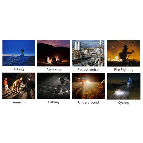ABS Light Weight LED Mining Light , IP68 grade Professional Miner Cap Lamp