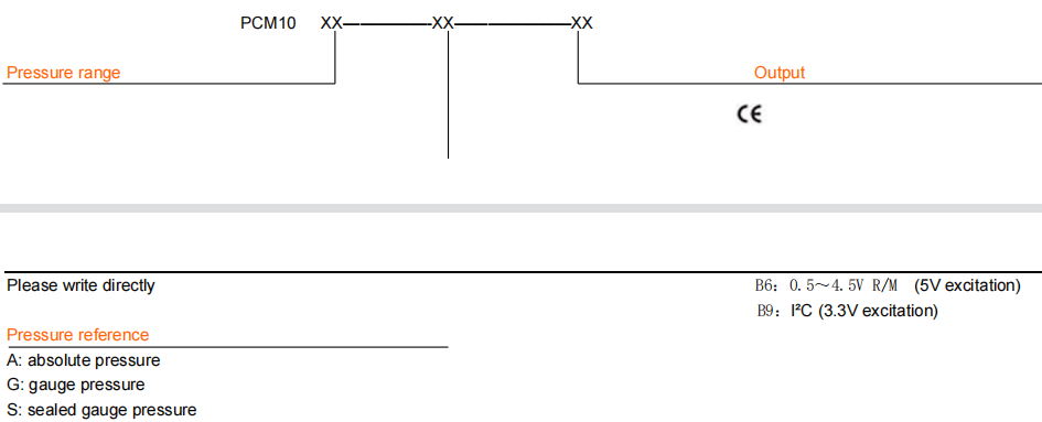 0-4Mpa I2C Digital Output 0.5-4.5V Industrial Pressure Sensor High Accuracy