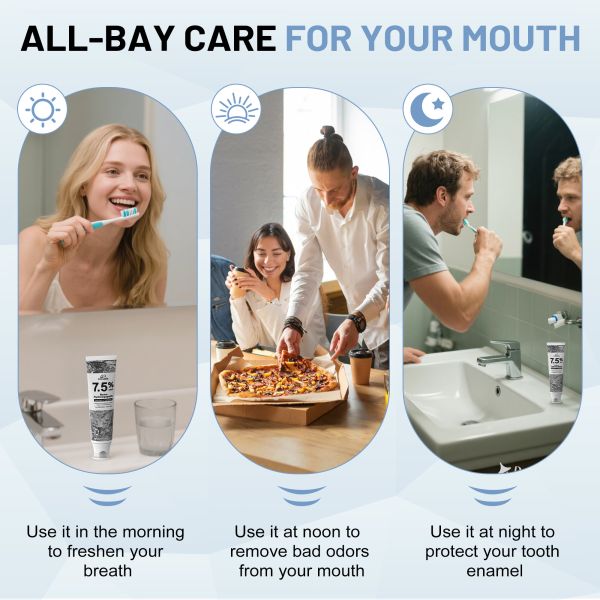 Nano Hydroxyapatite Toothpaste for Advanced Enamel Protection,4.23 oz