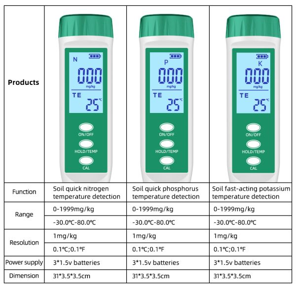 High Precision NPK Soil Tester Meter Nitrogen Phosphorus Potassium Soil Detector For Greenhouse Garde Farm